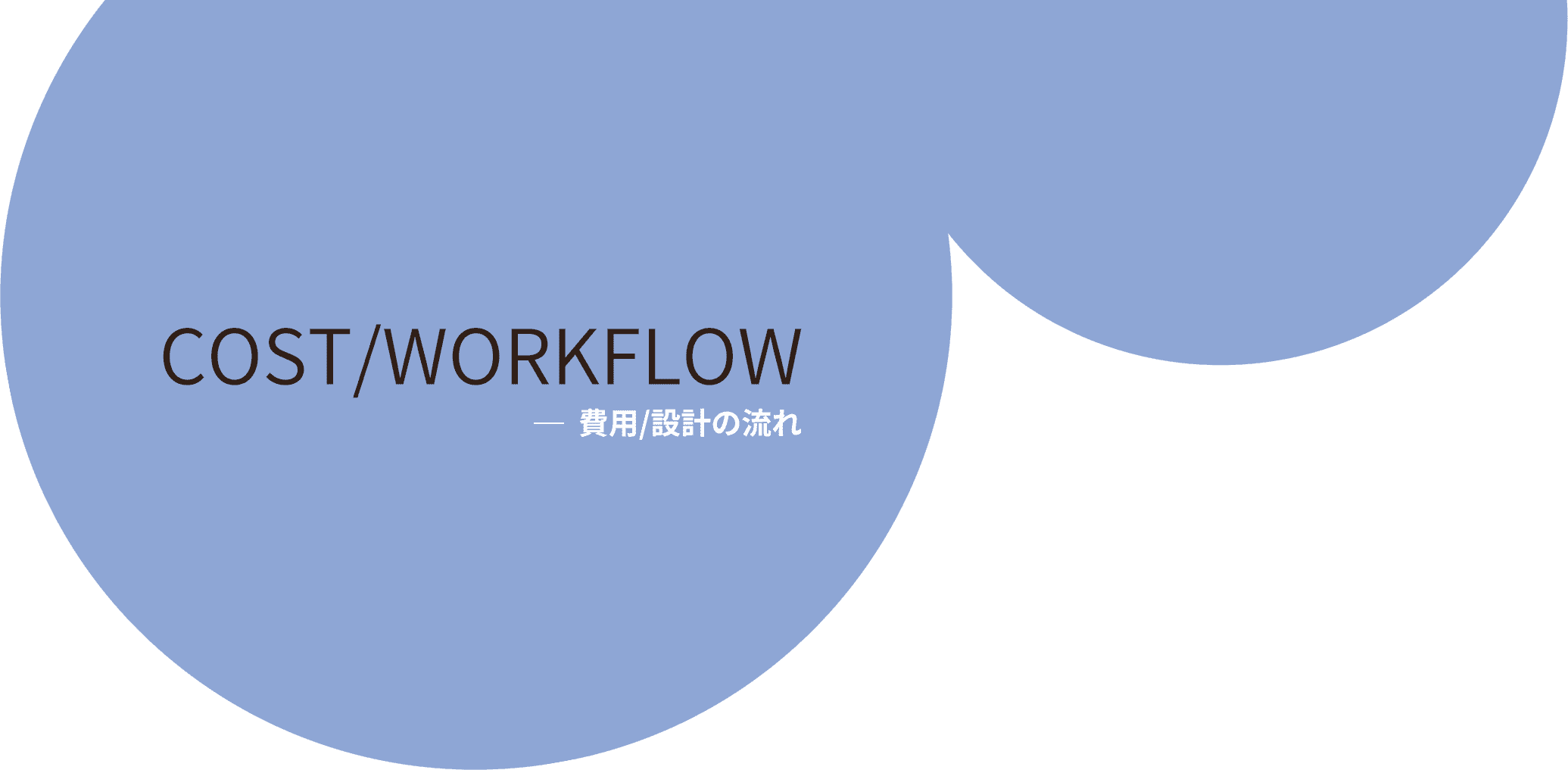 COST/WORKFLOW 費用/設計の流れ